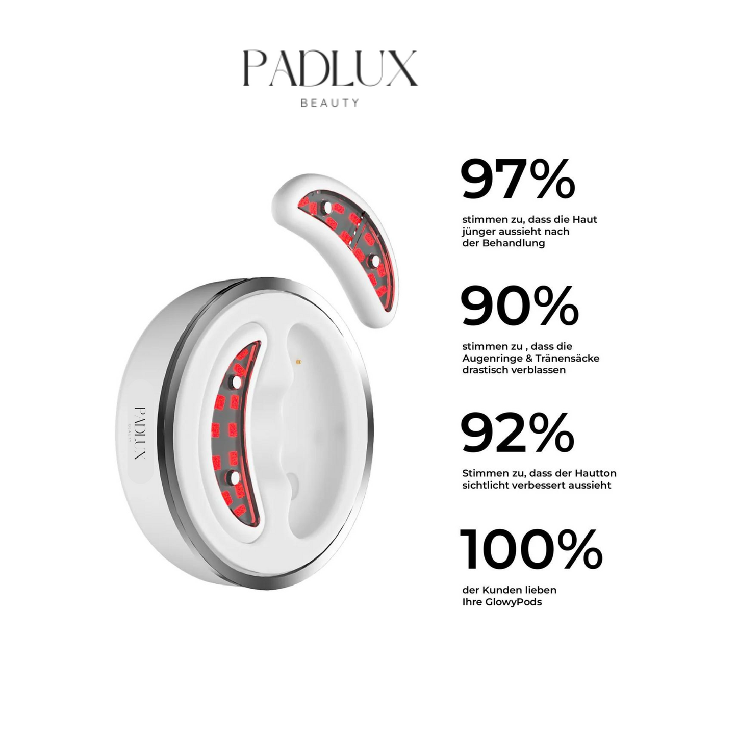 PadLux- EyeGlow Pods