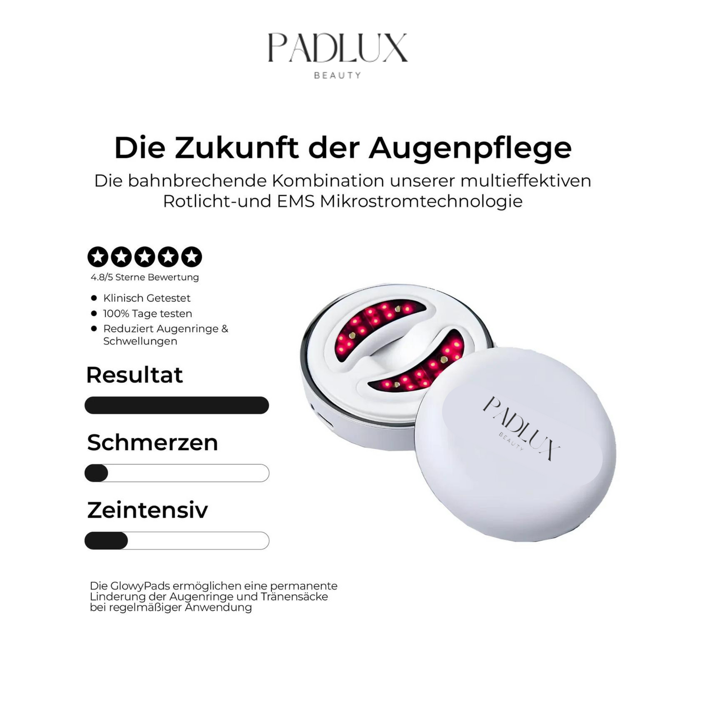 PadLux- EyeGlow Pods