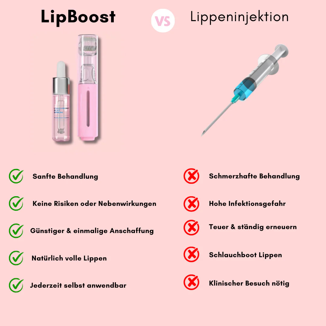 Padlux- Lip Booster Set